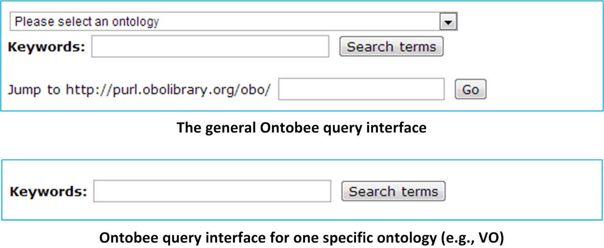 Web query interfaces
